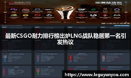 最新CSGO耐力排行榜出炉LNG战队稳居第一名引发热议