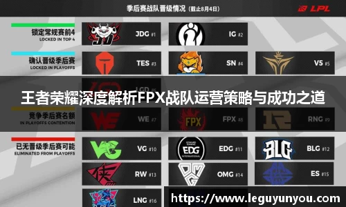 王者荣耀深度解析FPX战队运营策略与成功之道