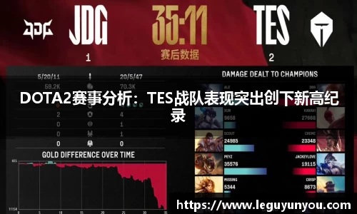 DOTA2赛事分析：TES战队表现突出创下新高纪录